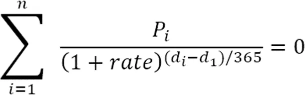 Image for types Of Investments 0