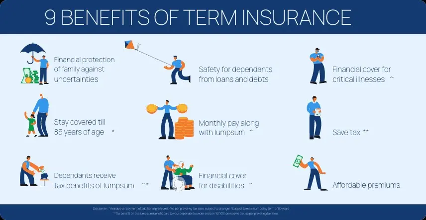 image 5_things_to_think_before_buying_life_insurance_4da8af3e18