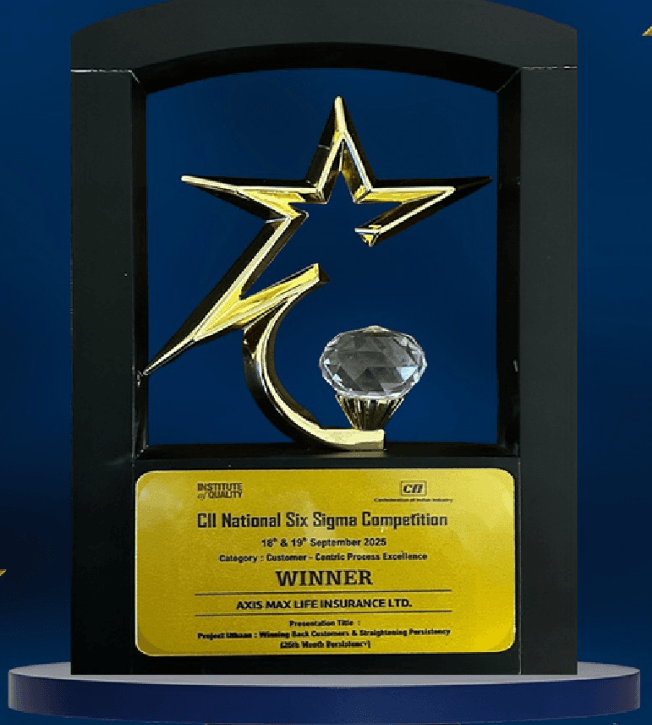Axis Max Life has won 5 Awards at the CII National Six Sigma Competition 2025.png