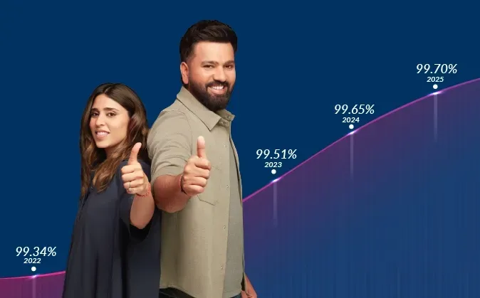 mobile-claim-graph-image