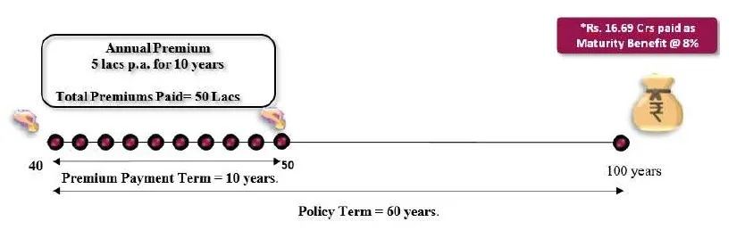 image Example%202-rev3