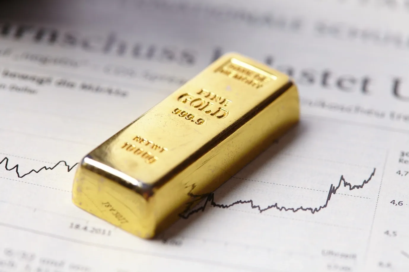 Gold funds in India