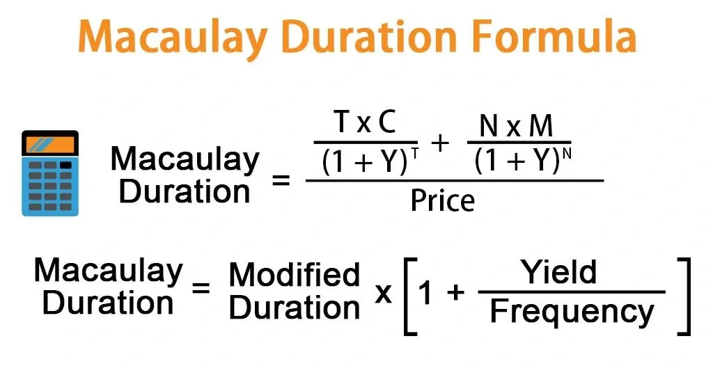 Macaulay Duration_1.webp