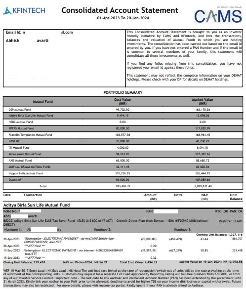 Image for types Of Investments 1