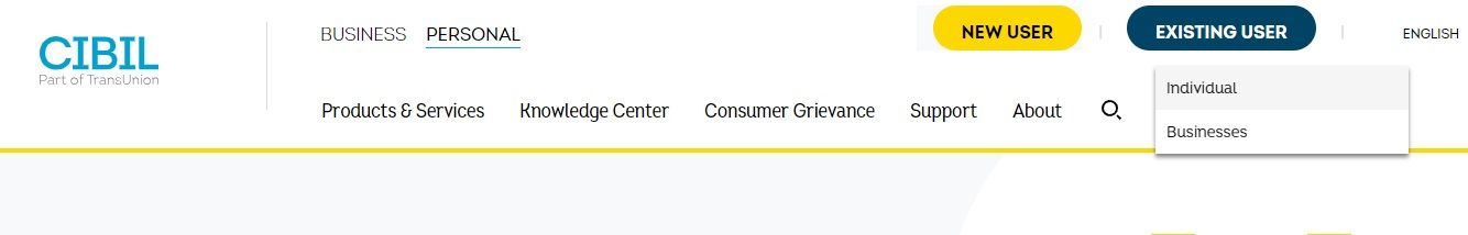 Image for types Of Investments 2