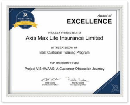 Won GOLD At Brandon Hall Group HCM Excellence Awards For Its L&D Intervention, VISHWAAS – A Customer Obsession Journey.png