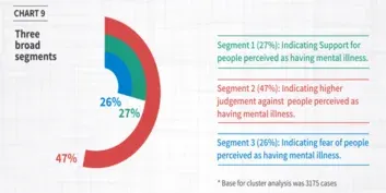 image World_mental_health_day_oct_10_what_is_the_importance_of_communication_1_1591c9d947