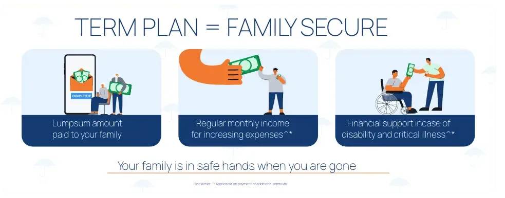 image familysecure
