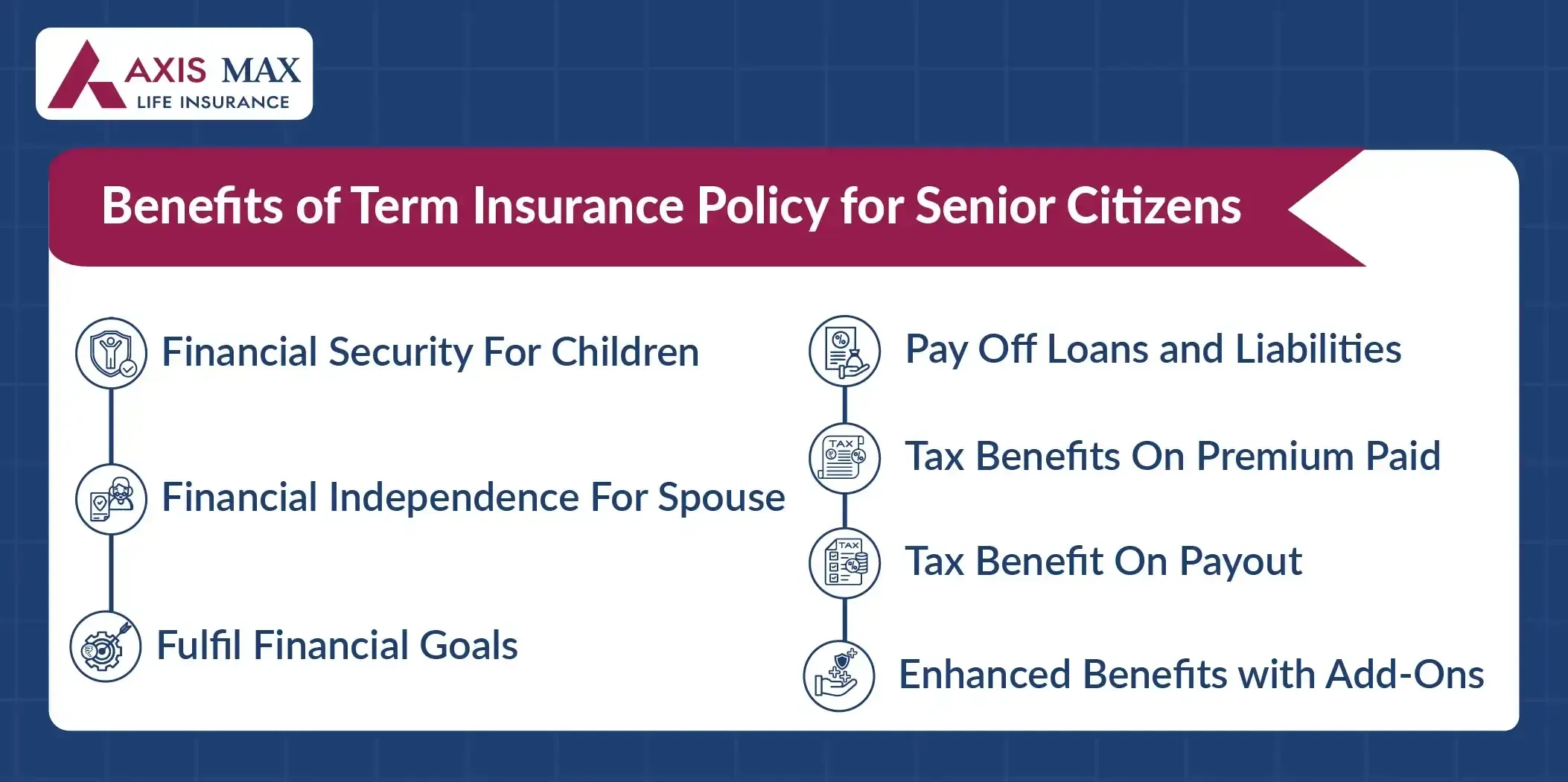 Benefits of term insurance for senior citizen