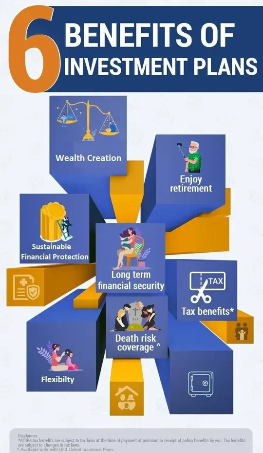 image what_is_investment_infographics_3