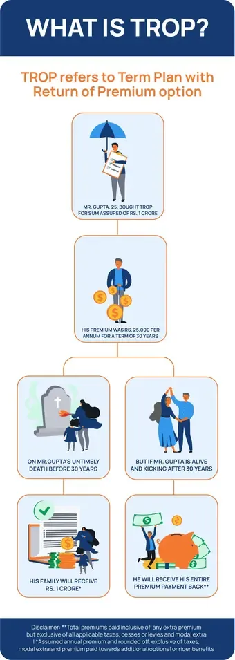 image what_is_trop_mobile_05366895c0_27f1214452_4_340x955